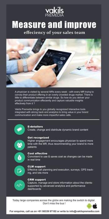 How to measure and improve sales team efficiency